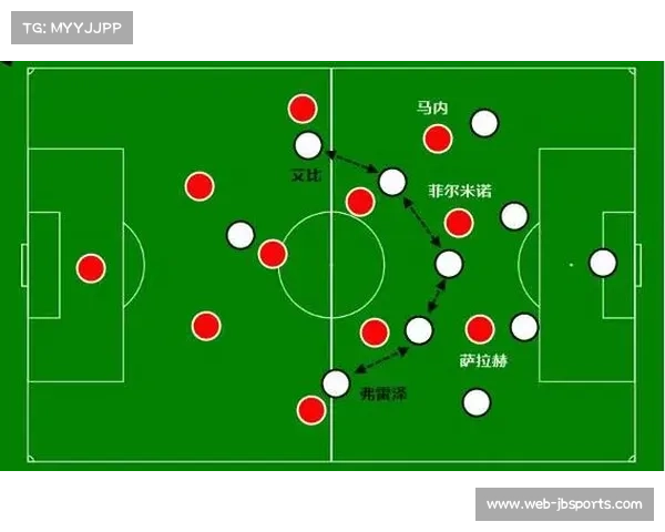 利物浦、桑德兰与伯恩茅斯同积18分并列第三至第五,英超争夺白热化 利物浦、桑德兰与伯恩茅斯同积18分并列第三至第五,英超争夺白热化